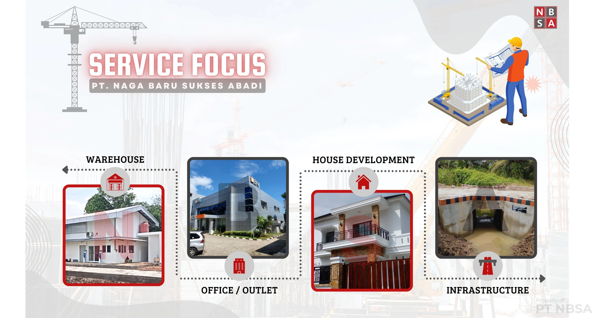 Service focus